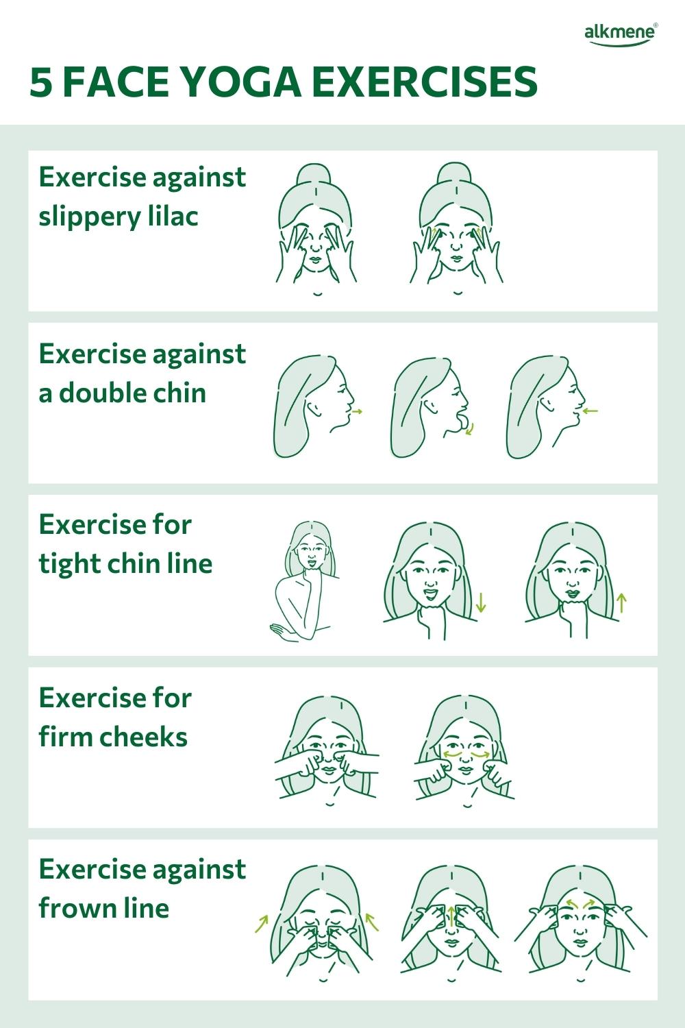 face yoga infographic