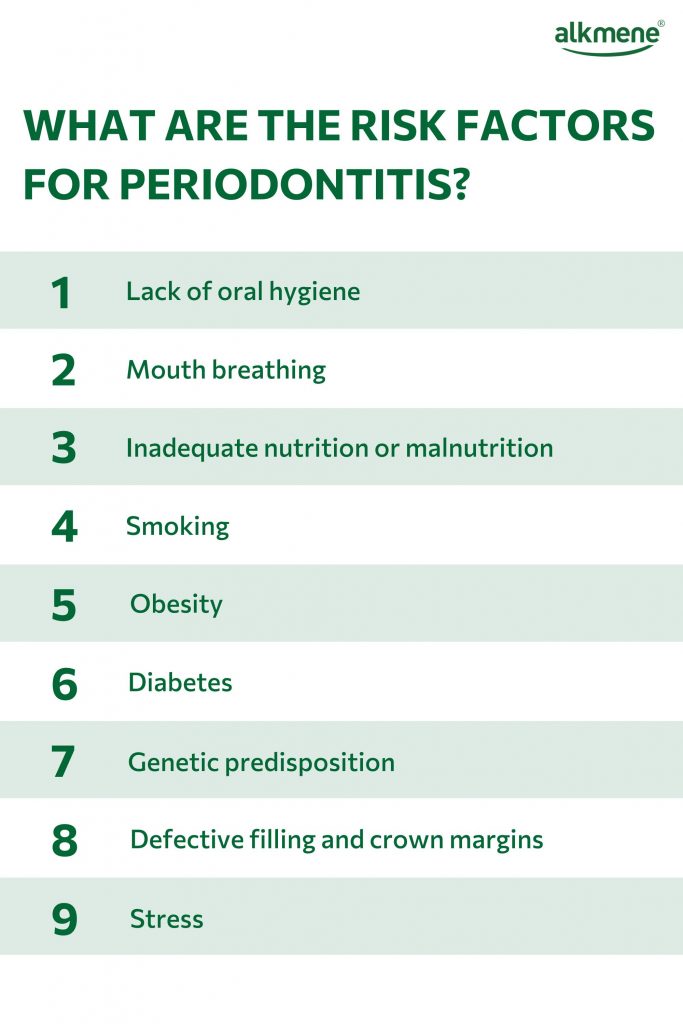 infografic on the risks of periodontitis
