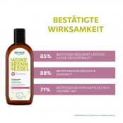 MEINE BRENNNESSEL Haarbalsam bestätigte Wirksamkeit