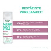 MEINE ALOE VERA bestätigte Wirksamkeit Waschgel