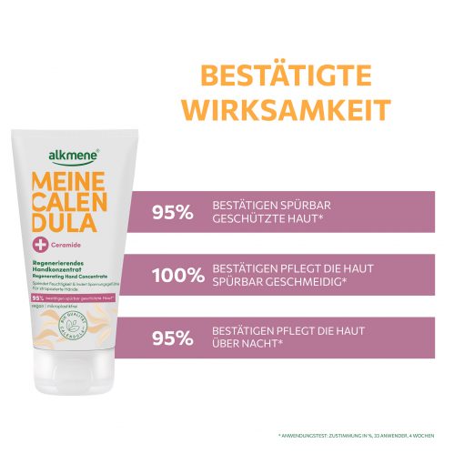 MEINE CALENDULA Handkonzentrat bestätigte Wirksamkeit