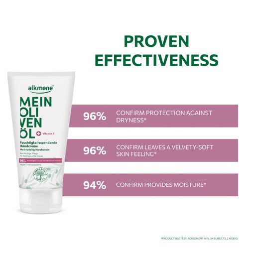 proven effectiveness my oliveoil handcream