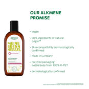 2026_03_111_alkmene_website_Brennnessel Shampoo 250ml_ENG