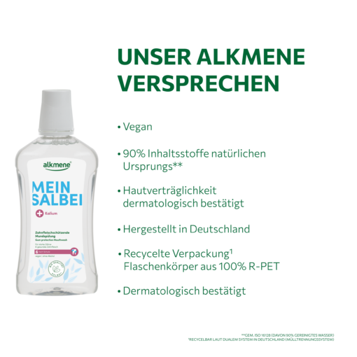 2026_03_111_alkmene_website_Salbei Mundspülung 500ml_DE