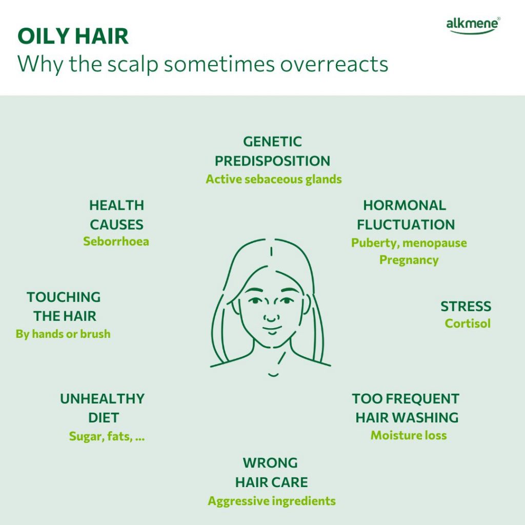 the causes of oily hair